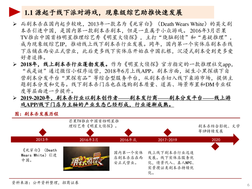 2021年剧本杀产业链与商业模式分析报告